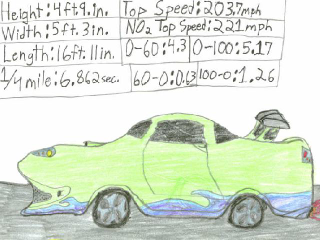 Illustration for article titled Just found a drawing from my childhood